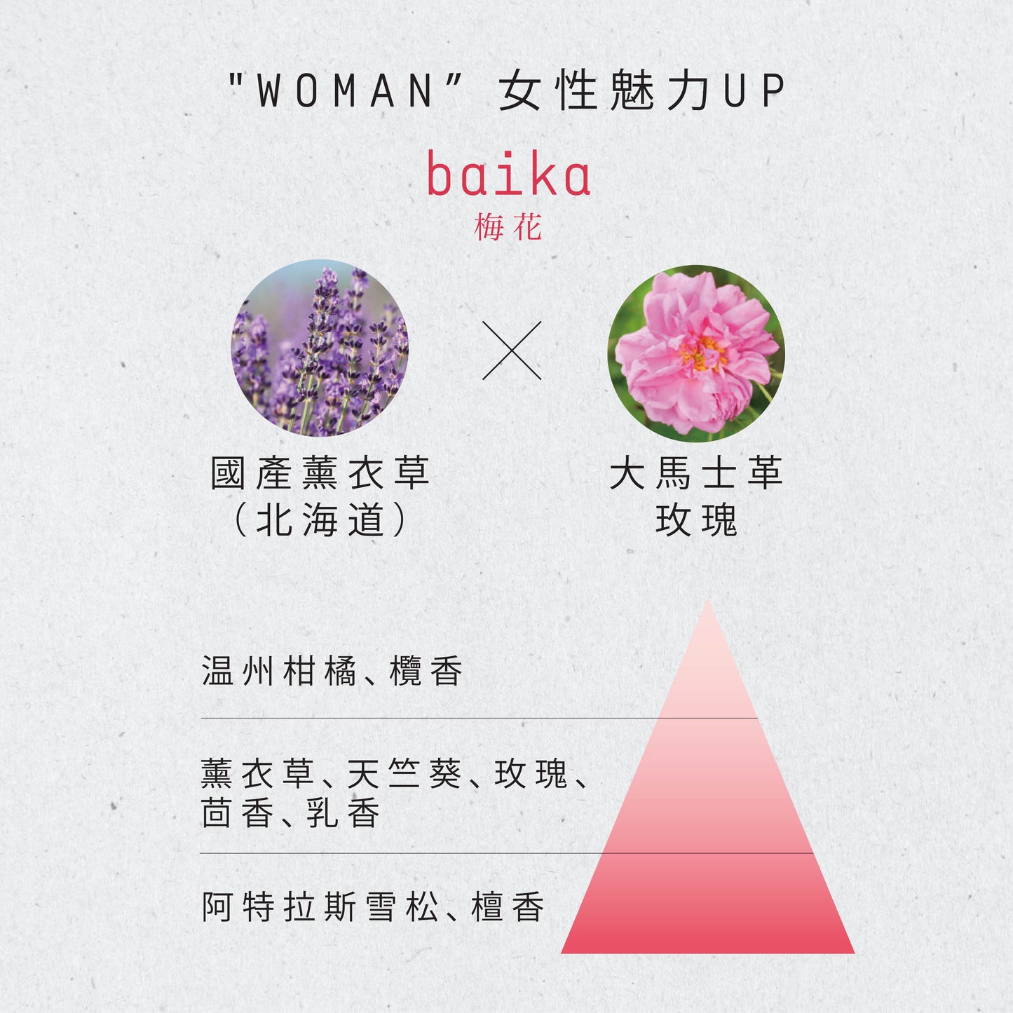 隨身紓緩精油筆 - baika 梅花