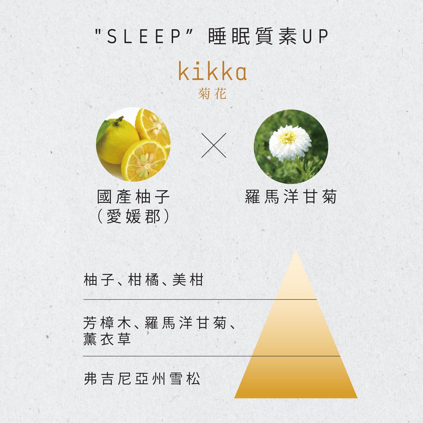隨身紓緩精油筆 - kikka 菊花