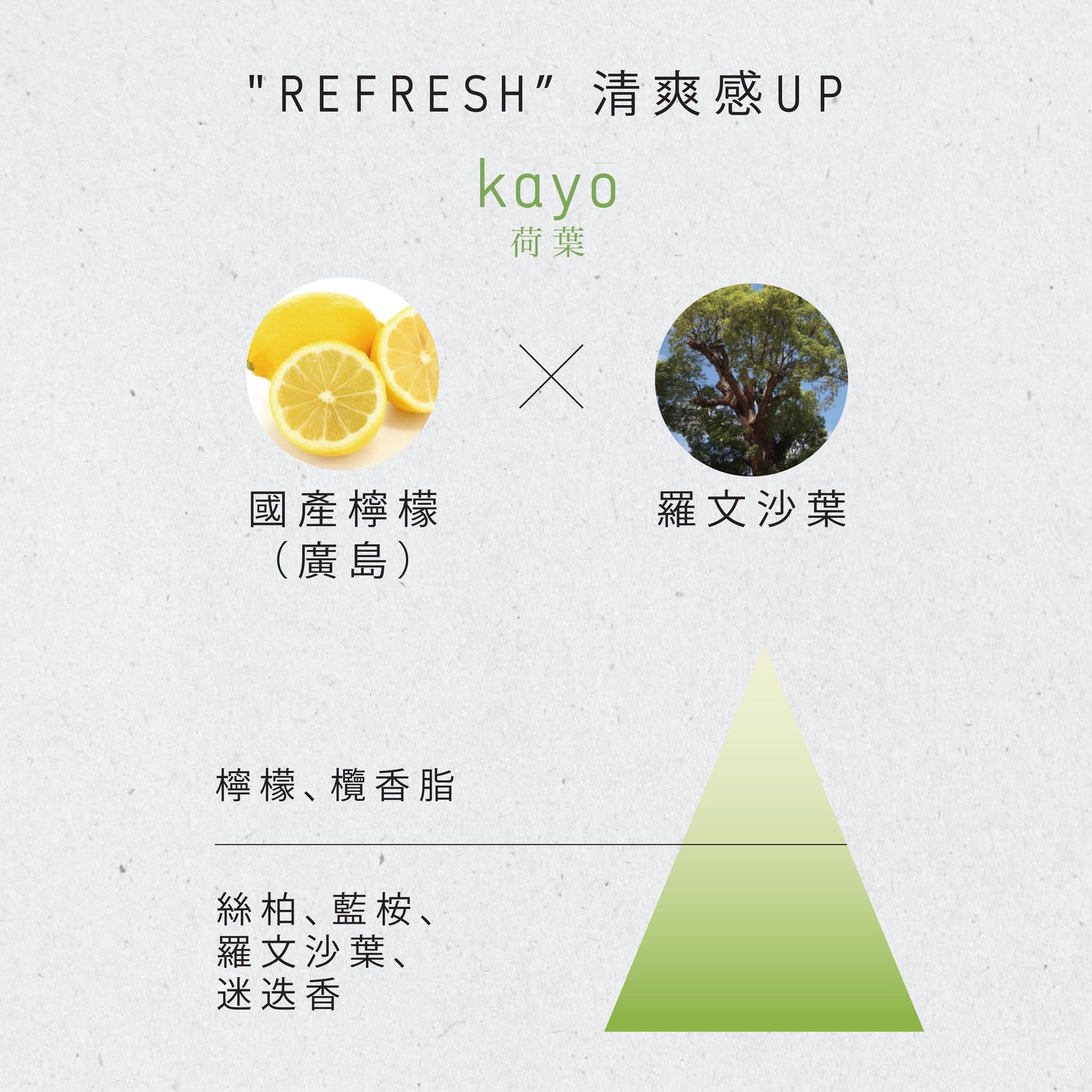隨身紓緩精油筆 - kayo 荷葉